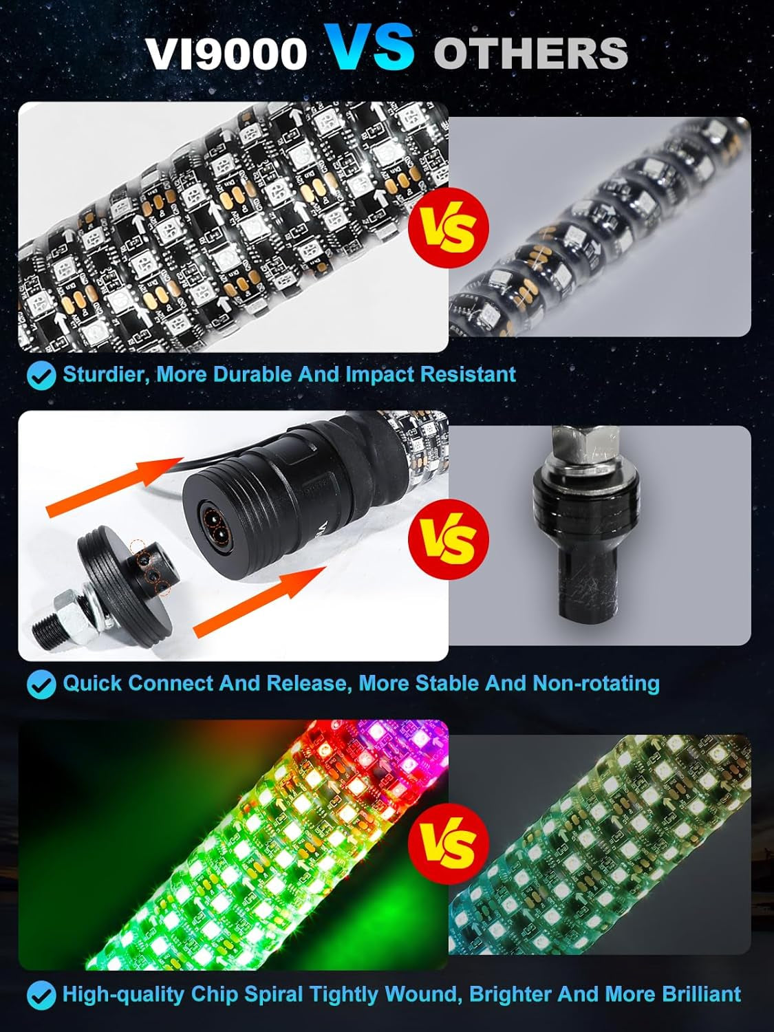 2 Pack 1FT LED Whip Lights with App & Remote Control - RGB Chasing Antenna Lights for SXS UTV ATV RZR Can-Am X3 Off-Road, Music Sync Feature