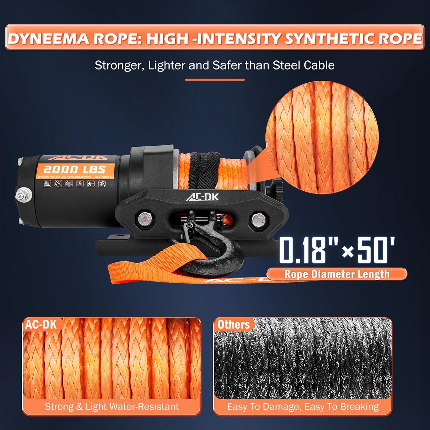 12V 2000-Lb. ATV/UTV Electric Winch, Off-Road Synthetic Rope Winch for Trailer Boat RV Towing Winches, ATV/UTV Winch with Big Yellow Wired Remote and Winch Mounting Plate