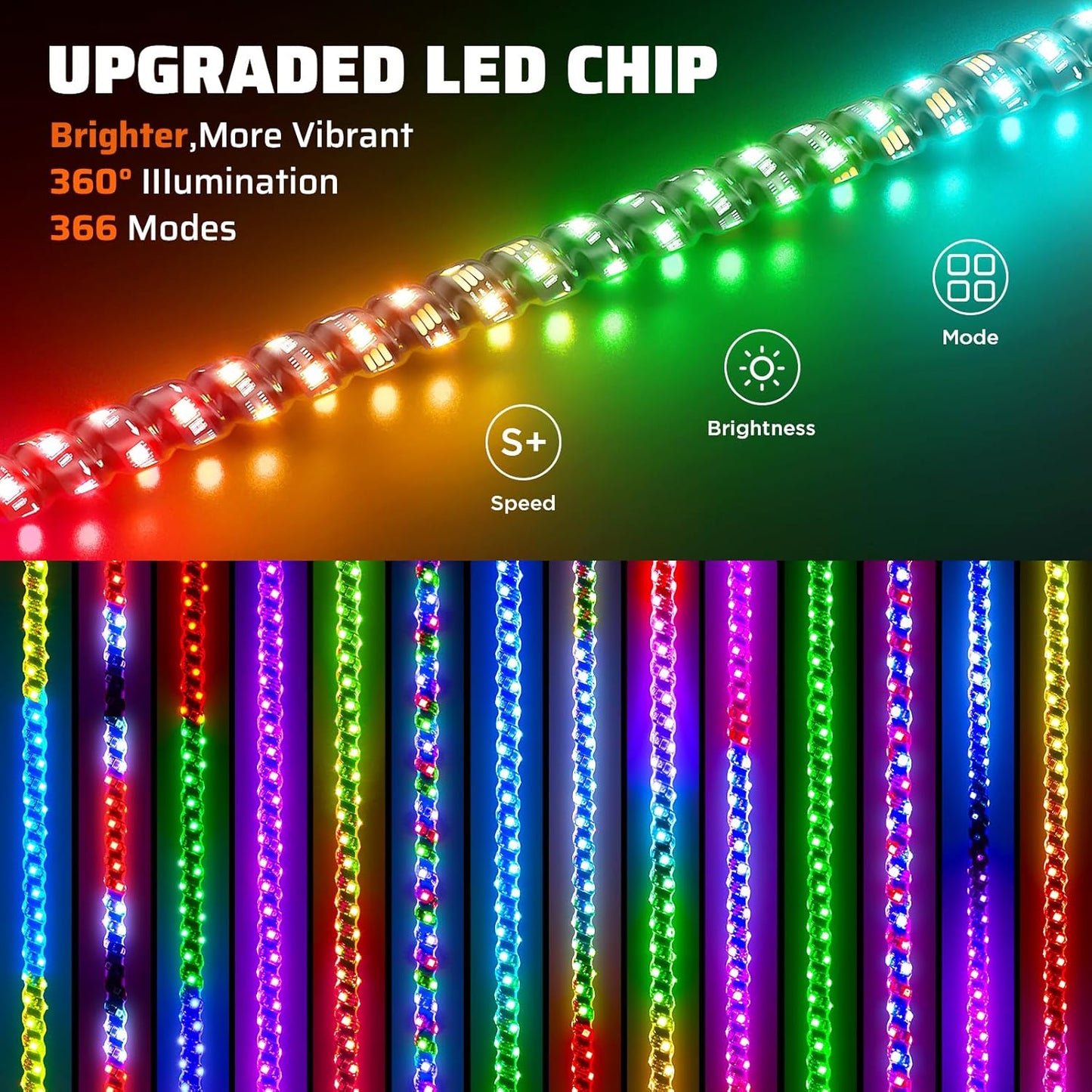 2 PCS 2FT Whip Lights with Spring Base, APP & Remote Control Led Whip Lights for Side by Side, Spiral RGB Chasing Lighted Whips with Rocker Switch, Music Led Whips for UTV ATV RZR SXS Can-Am
