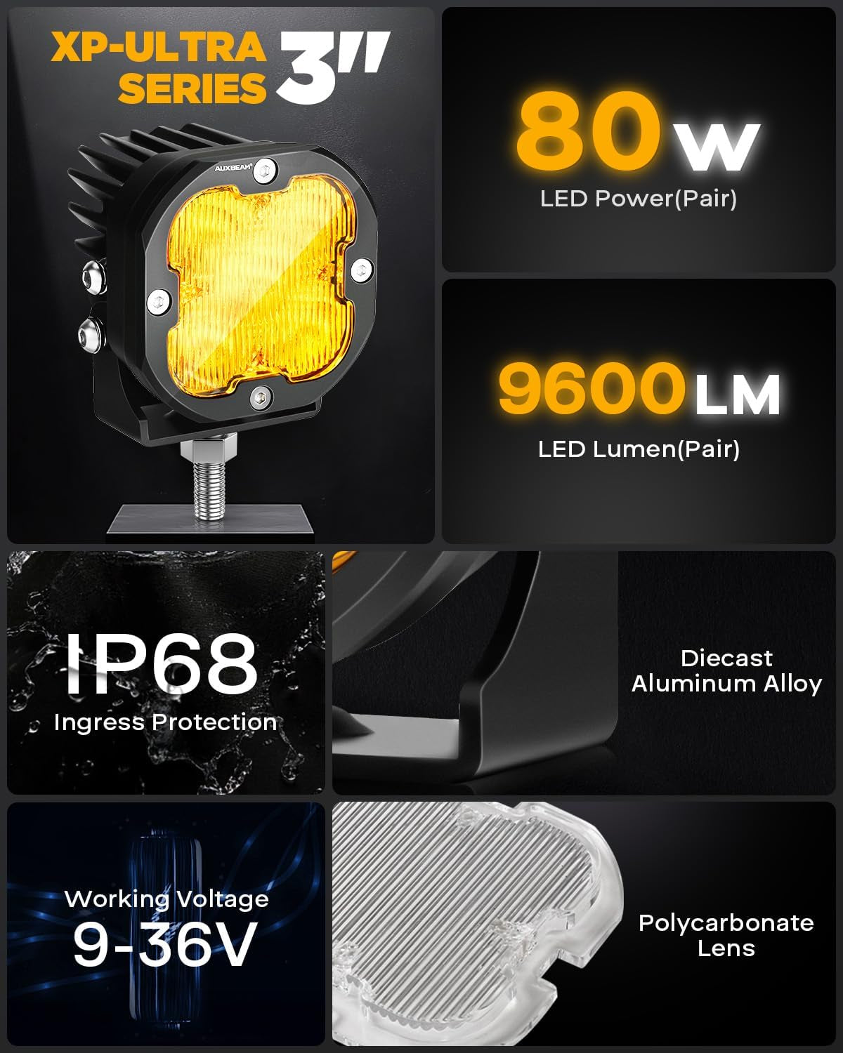Xp-Ultra 80W 9600LM Dual Color 3 Inch Flood Beam LED Pods - Amber & White Off-Road Fog Lights for RZR, Polaris, Ford Bronco, UTV & ATV - Pair