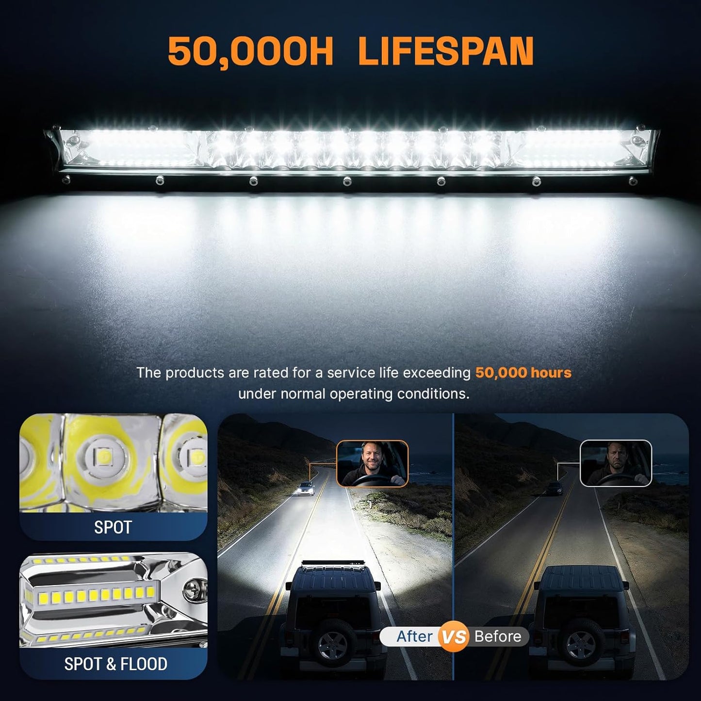 Powerful LED Light Bar Kit - 2x 12" 120W Fog Lights & 4x 4" 60W Driving Lights with Wiring Harness - Ultimate Off-Road Accessories for Trucks, ATVs, SUVs, UTVs & Boats