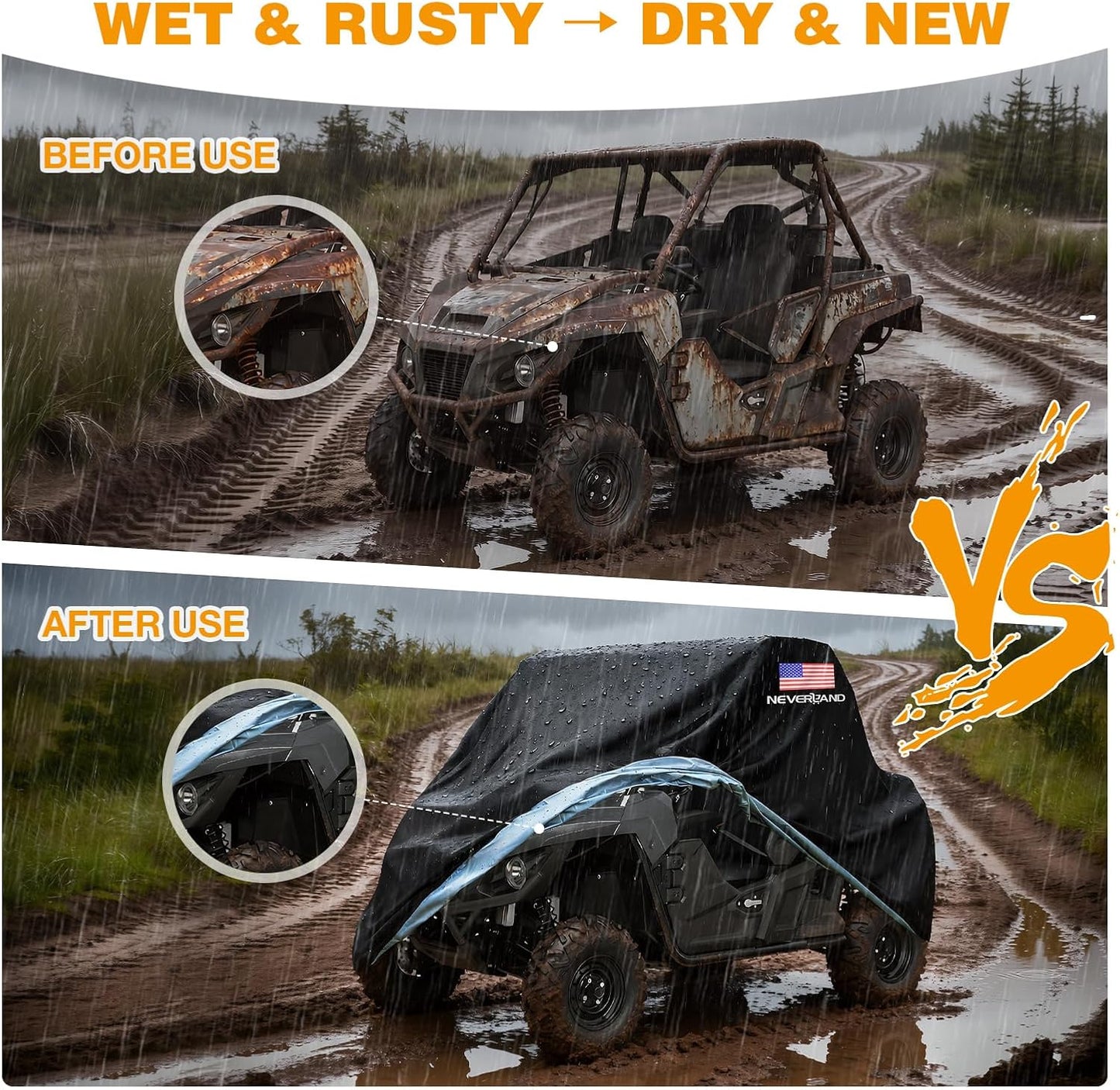 UTV Covers Heavy Duty, 300D UTV Cover 2-3 Seater All-Weather Protection, Side by Side Cover Waterproof Outdoor Compatible with Honda Pioneer Polaris Ranger 114"X 65"X 73" (American Flag)