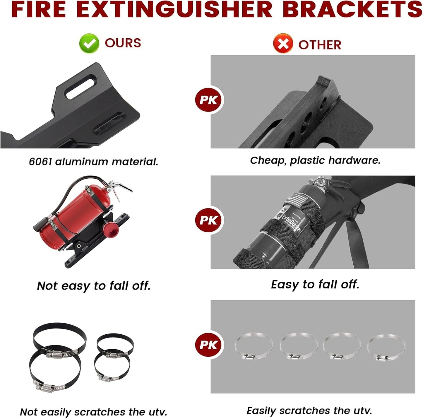 Quick Release Fire Extinguisher Holder - Car Fire Extinguisher Mount Bracket Alu