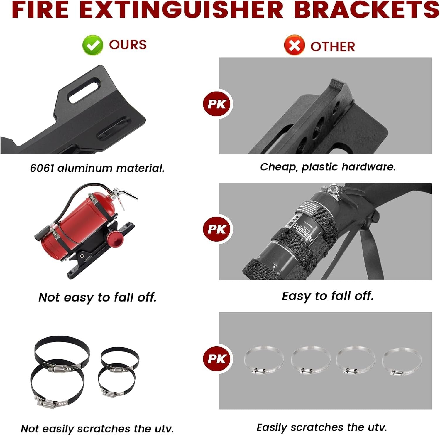 Quick Release Fire Extinguisher Holder - Car Fire Extinguisher Mount Bracket Alu