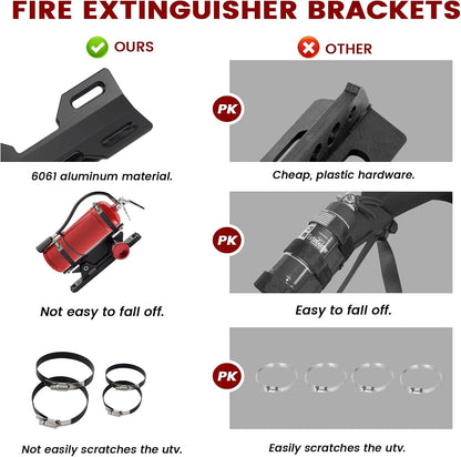 Quick Release Fire Extinguisher Holder - Car Fire Extinguisher Mount Bracket Alu