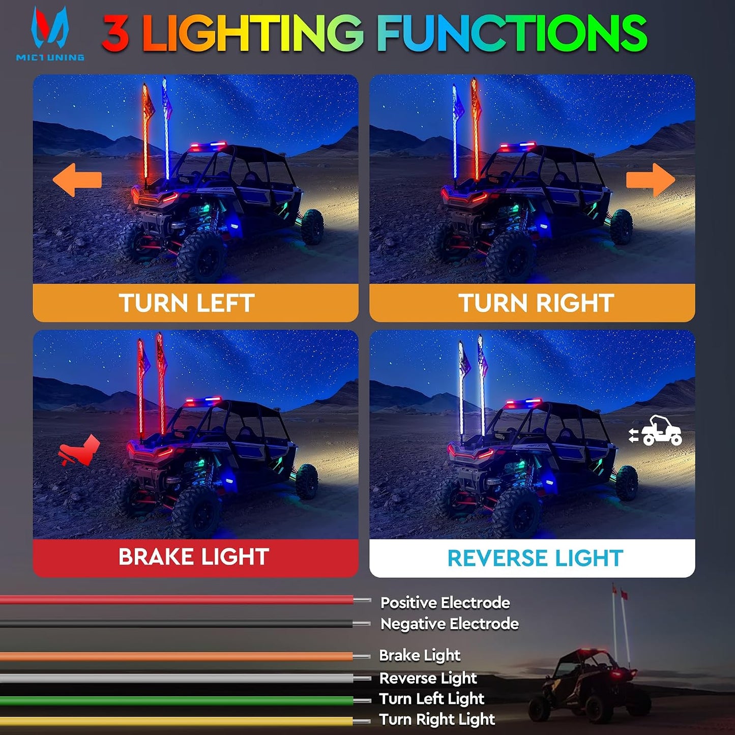 2Pc 4Ft Spiral LED Whip Lights with 8 Flags, RF Remote & App Control, RGB Chasing Lighted Whips with Rocker Switch, Music Synced Whip Light for UTV ATV Polaris RZR Can-Am