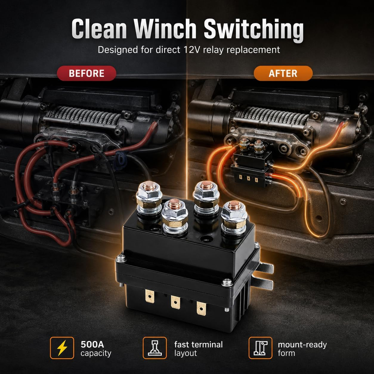 Solenoid Relay, 2 Pack 12V 500A Winch Relay Solenoid Replacement Contactor for 8000-15000Lb ATV UT Winch Control