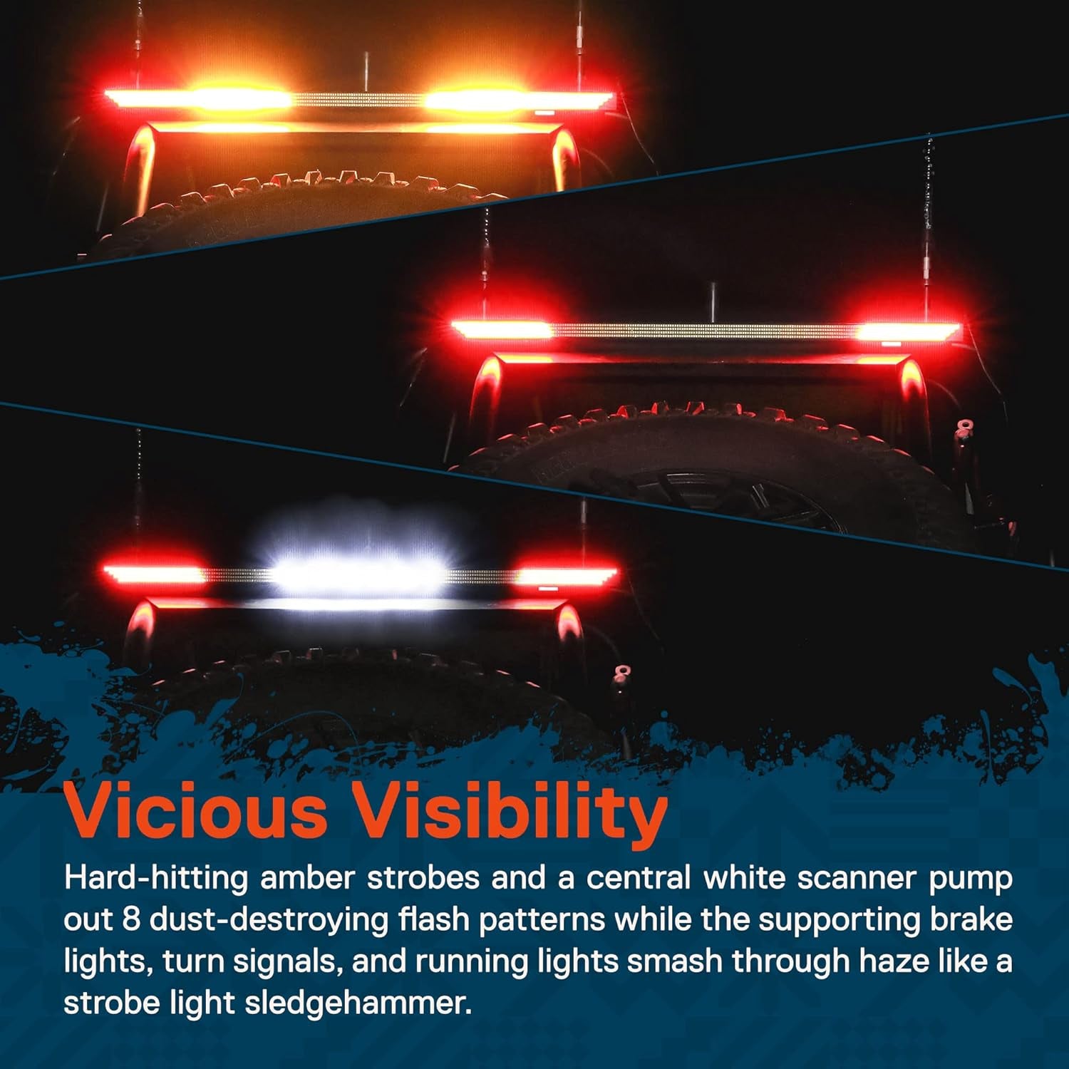 True Mods 28" Off-Road Rear LED Chase Light Bar for Polaris RZR XP Can-Am Maverick X3 UTV ATV SXS Truck [White Sequential Scanner] [Red Tail Brake Amber Turn Signal Flashing Flinker] [IP67 Waterproof]