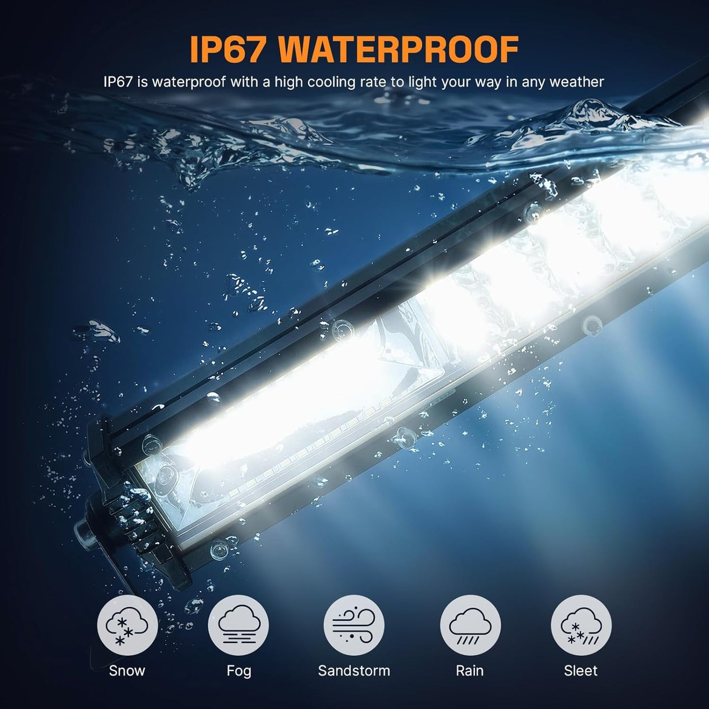 Powerful LED Light Bar Kit - 2x 12" 120W Fog Lights & 4x 4" 60W Driving Lights with Wiring Harness - Ultimate Off-Road Accessories for Trucks, ATVs, SUVs, UTVs & Boats