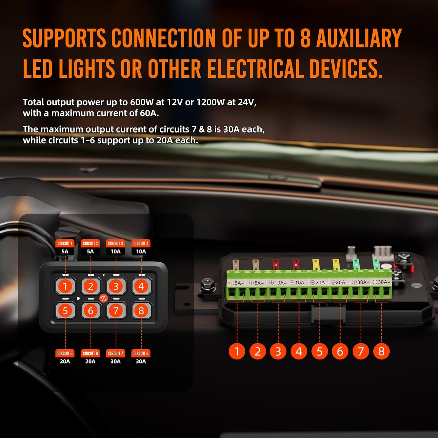 RGB LED 8 Gang Switch Panel - Multi-Function Toggle & Touch Control for Car, ATV, UTV, Boat & Marine - Dimmable & Versatile!