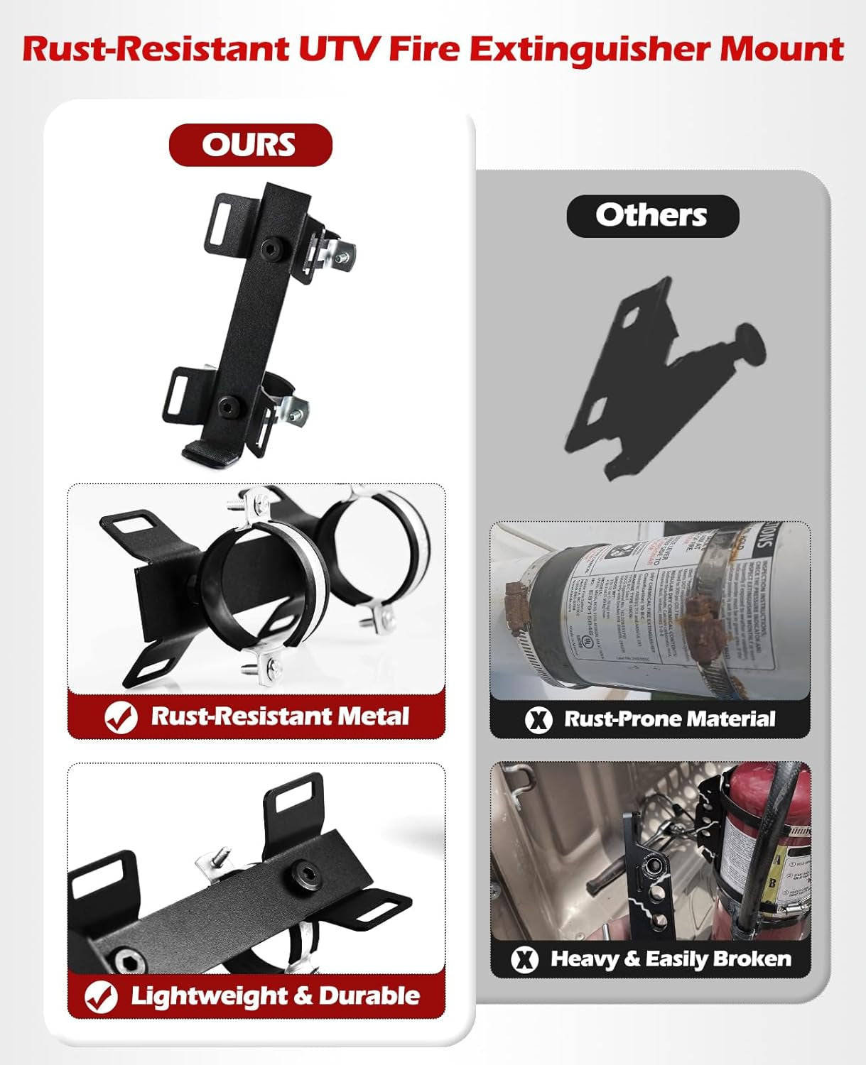 Quick Release UTV Fire Extinguisher Mount Kit Fire Extinguisher Holder Adjustable Roll Bar Fire Extinguishers Mount Bracket for Vehicle Easy Install on 1.75"-2" Roll Cage SXS Polaris RZR Can Am X3