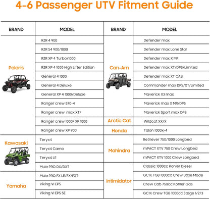 4-6 Seaters UTV Covers Waterproof Outdoor,Heavy Duty Fadeless Oxford Cloth,Windproof All Weather Side by Side Covers Accessories for Polaris RZR Can-Am Yamaha Honda,157Lx59Wx71H Inches