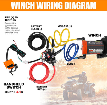 4500 Lb Winch Waterproof IP67 Electric Winch with Wireless Remote Synthetic Winch Rope Hawse Fairlead Handheld Remote ATV UTV Winches 12V Portable Power Winch
