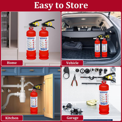 2-Pack ABC Dry Chemical Fire Extinguisher, 2.5 Lb 1A:10B:C Fire Extinguisher for Home, Business, Boat, Truck, Quick Release Handle, Ideal for Electrical & Grease Fire Extinguisher