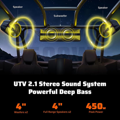 2.1CH Stereo UTV Sound Bar (Subwoofer) and Speakers, 16 Inch Bluetooth ATV Soundbar with RGB Lights, Waterproof Golf Cart Speakers, Marine Sound Bar Compatible with SXS Polaris RZR Can-Am