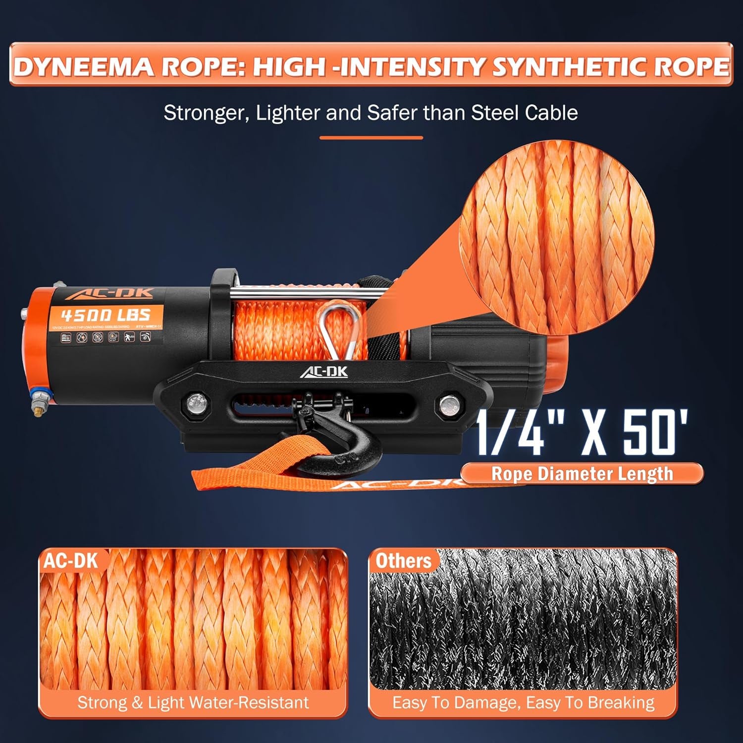 4500 Lb UTV Winch Synthetic Rope Kits, 12V Winch with Wireless Remote for off Road Trailer Boat RV Towing Winche, Waterproof Winch with Mounting Plate and Wired Remote