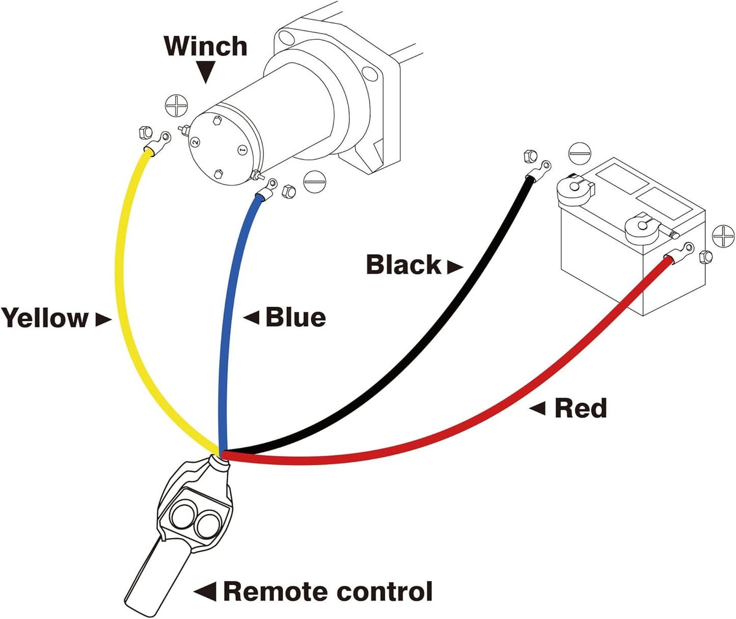Powerful 2500Lbs 12V Electric Winch with Durable Synthetic Rope - Perfect for ATV, UTV, Boat, and Trailer Towing!