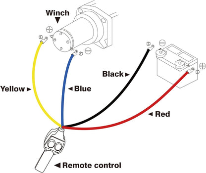 Powerful 2500Lbs 12V Electric Winch with Durable Synthetic Rope - Perfect for ATV, UTV, Boat, and Trailer Towing!