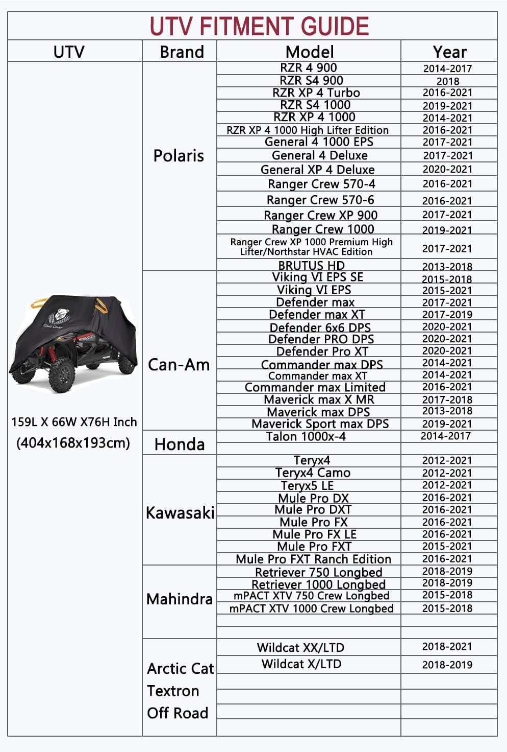 UTV Cover 4 Seater Waterproof Outdoor,Side by Side ATV Covers,Durable Anti-Uv and All Weather Protection, Compatible with Polaris Ranger RZR General Can-Am Defender Yamaha Kawasaki,159" Lx66 Wx76 H