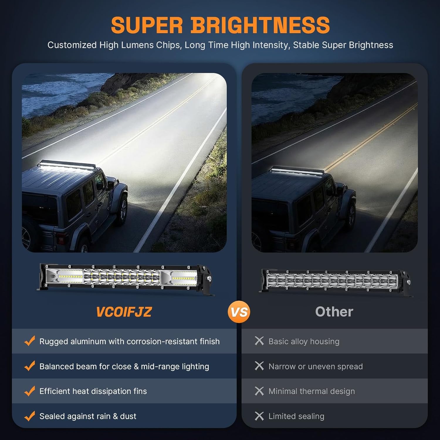 Powerful LED Light Bar Kit - 2x 12" 120W Fog Lights & 4x 4" 60W Driving Lights with Wiring Harness - Ultimate Off-Road Accessories for Trucks, ATVs, SUVs, UTVs & Boats