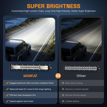 Powerful LED Light Bar Kit - 2x 12" 120W Fog Lights & 4x 4" 60W Driving Lights with Wiring Harness - Ultimate Off-Road Accessories for Trucks, ATVs, SUVs, UTVs & Boats