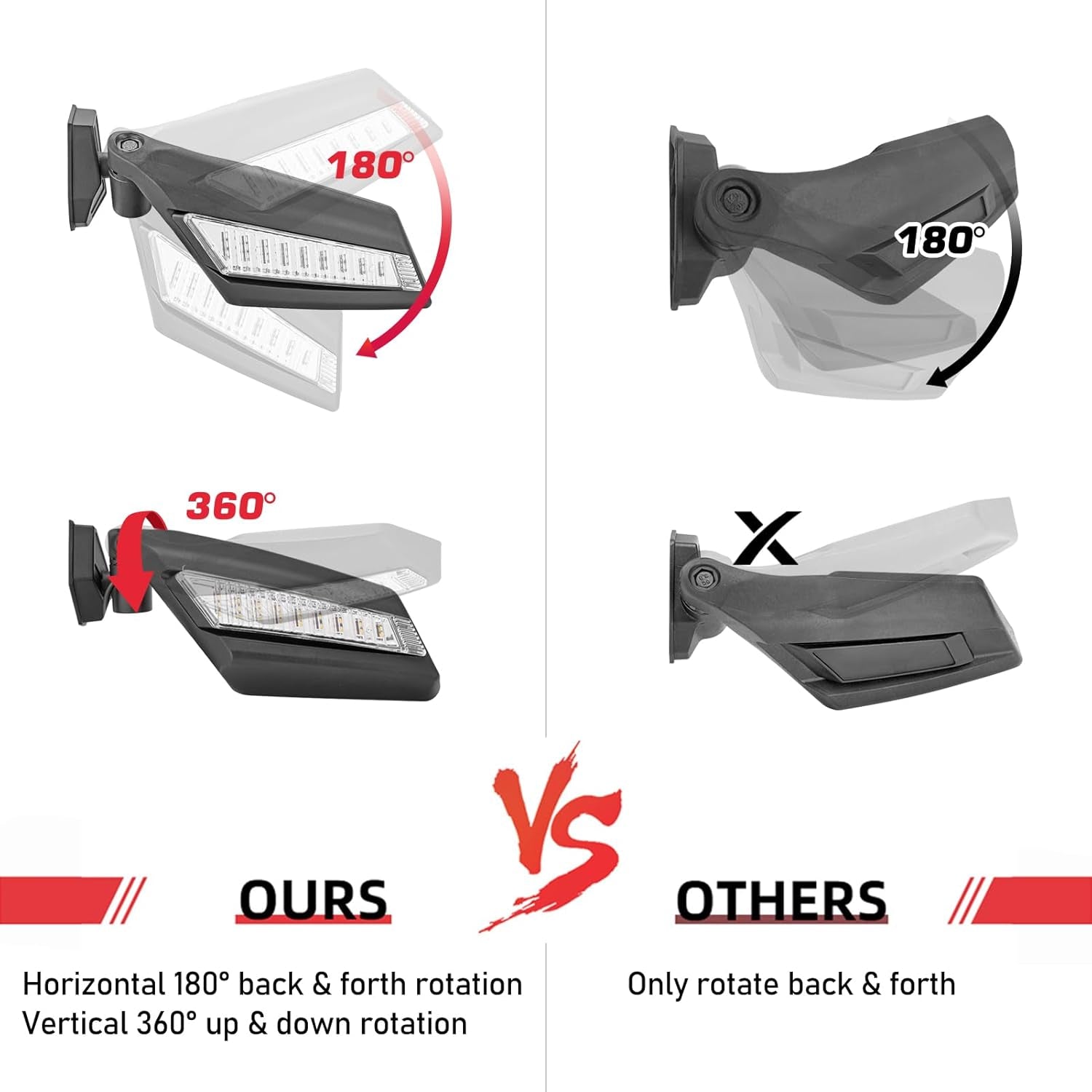 Side Rear View Mirrors with LED Turn Signal Lights Compatible with Can Am Maverick X3 XDS XRS Max R Turbo 2017-2026